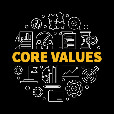 Core Value -1